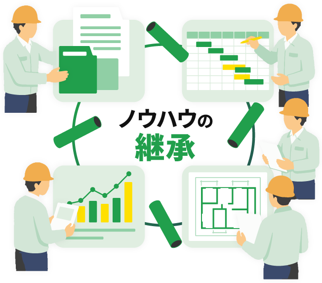GENBATONとは